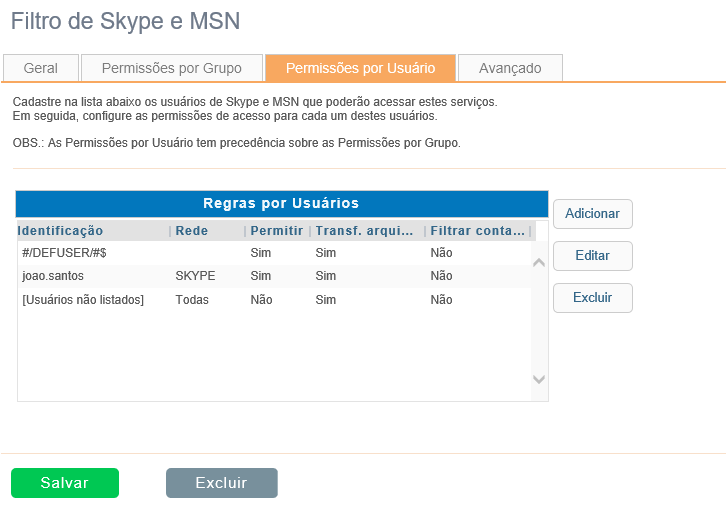 Filtro de Skype e MSN | Permissões por Usuário